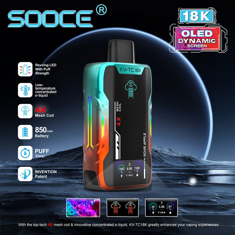 Load image into Gallery viewer, Kangvape Sooce KV-TC18K