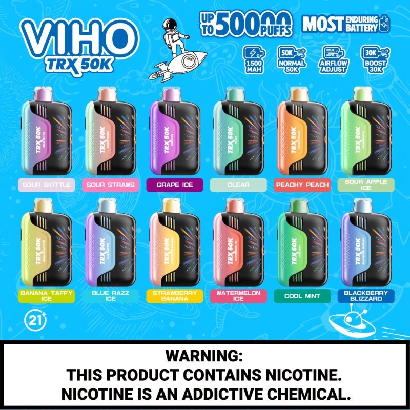 VIHO TRX 50K